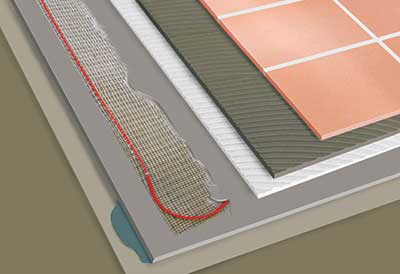 Полагане на плочки върху варо-циментова мазилка